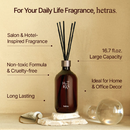 Hetras Find Nature Here Diffuser 500ml 2pk Hotel Leather