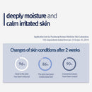Pyunkang Yul Facial Mist Toner 6.8 Fl. Oz, 200ml