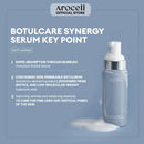 Botulcare Ampoule 30ml