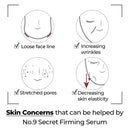 Numbuzin No.9 Secret Firming Serum 50ml / 1.69 fl. oz.