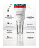 Some By Mi Miracle AC Clear Spot Treatment 10ml