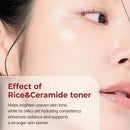 Peel Shot glowe Rice Toner 200ml / 6.76 fl. oz.