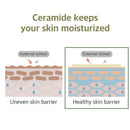 Round Lab Soybean Nourishing Mask 10ea