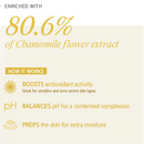 Chamomile pH-Balanced Lotion 150ml