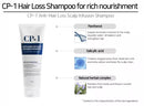 CP-1 Anti-Hair Loss Scalp Infusion Shampoo 250ml