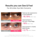 Medicube PDRN Pink Caffeine Collagen Eye Patch 60